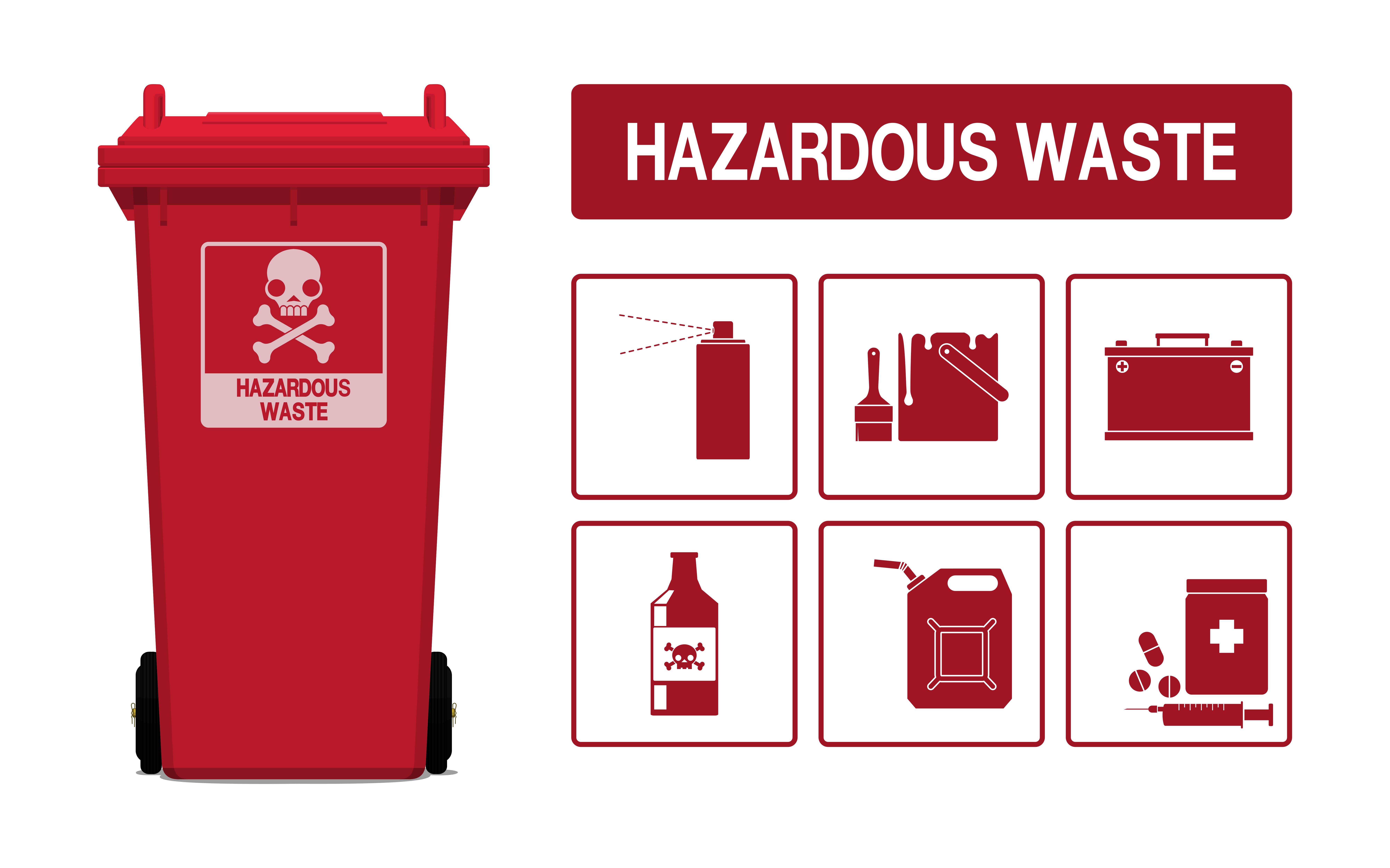 Hazardous Waste Disposal